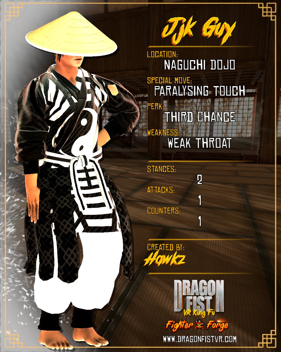 Jjk Guy - Created By: Hawkz